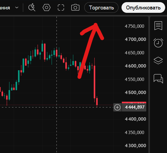 Кнопка подключения брокера в TradingView
