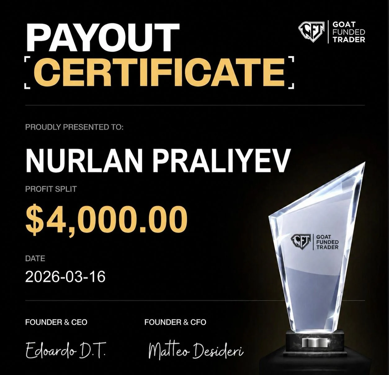 Выплата $4,000 от Goat Funded Trader