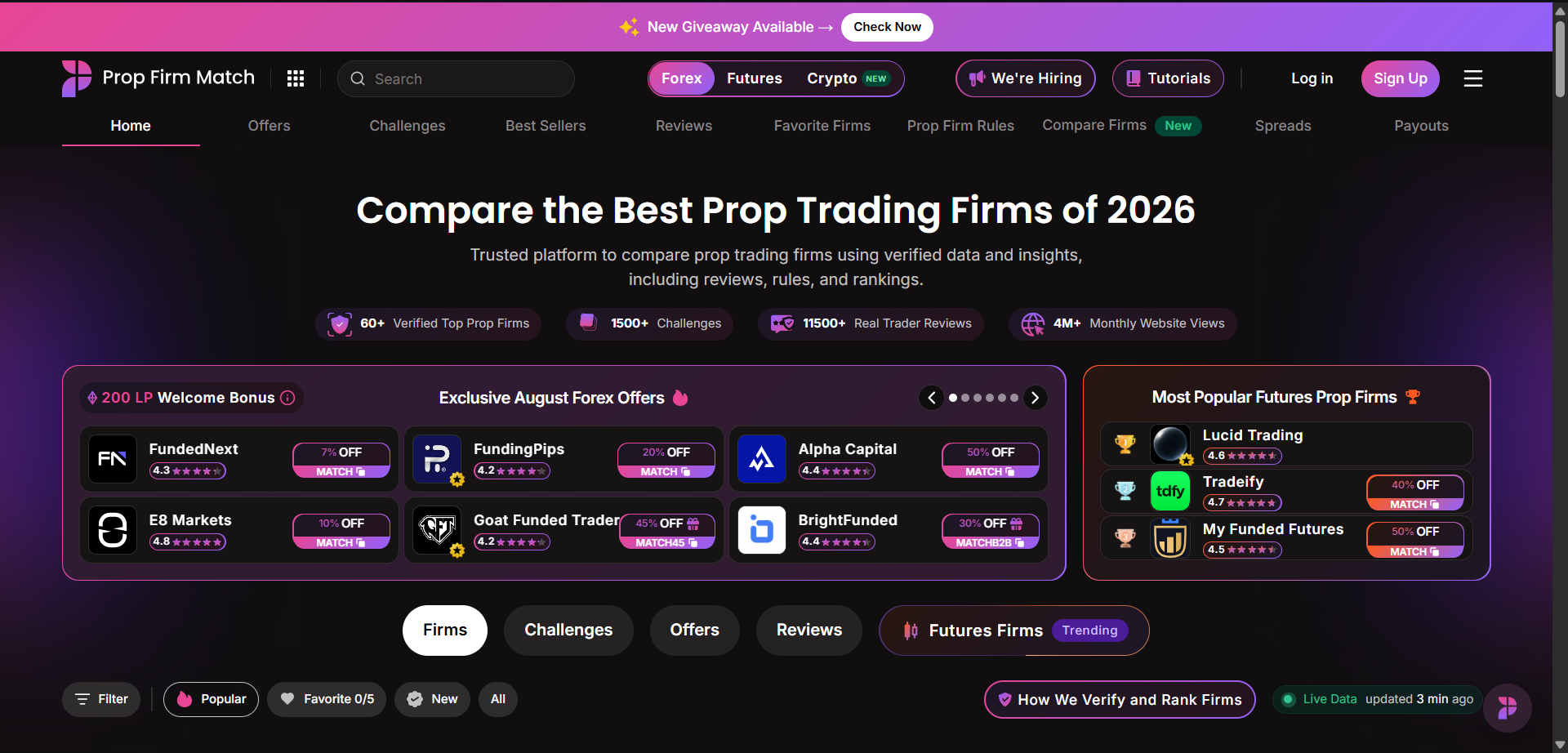 Сервис сравнения prop-компаний Prop Firm Match