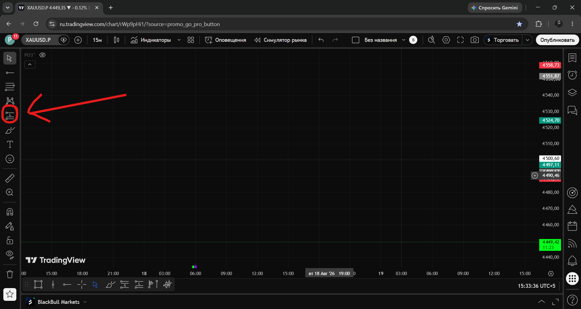 Кнопка инструментов в TradingView